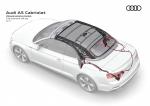 Audi A5 Cabriolet 2.0 TDI Quattro S-Line 2017 года (WW)